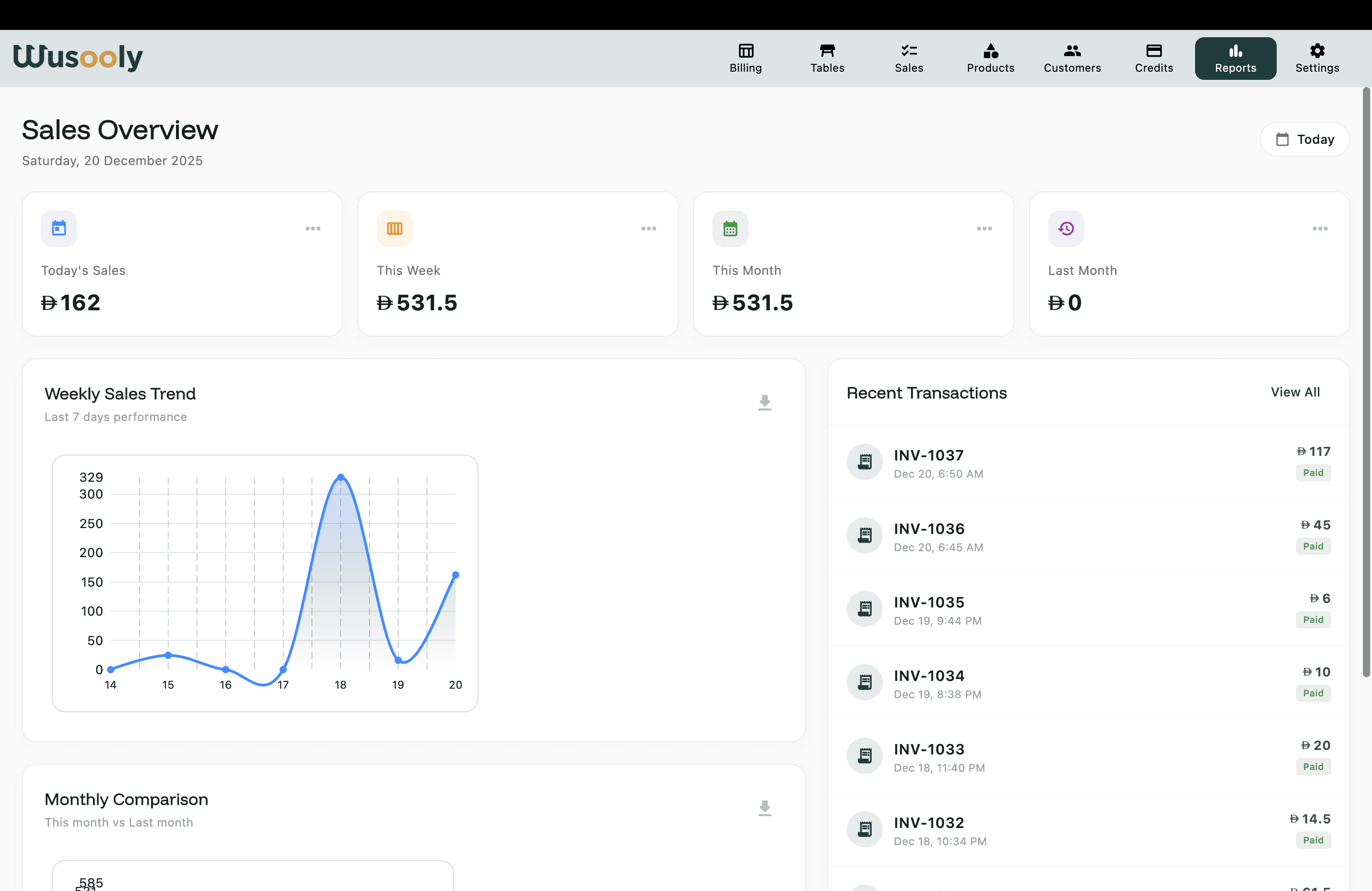 Customer Loyalty Built-In